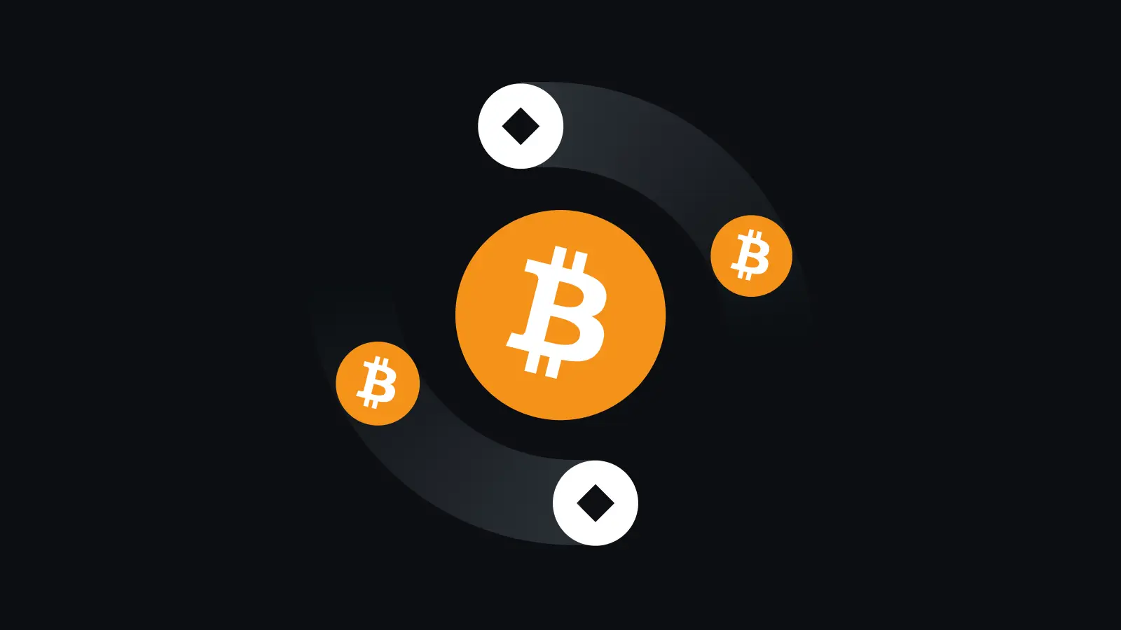 币鞍交易所app极致交易界面展示